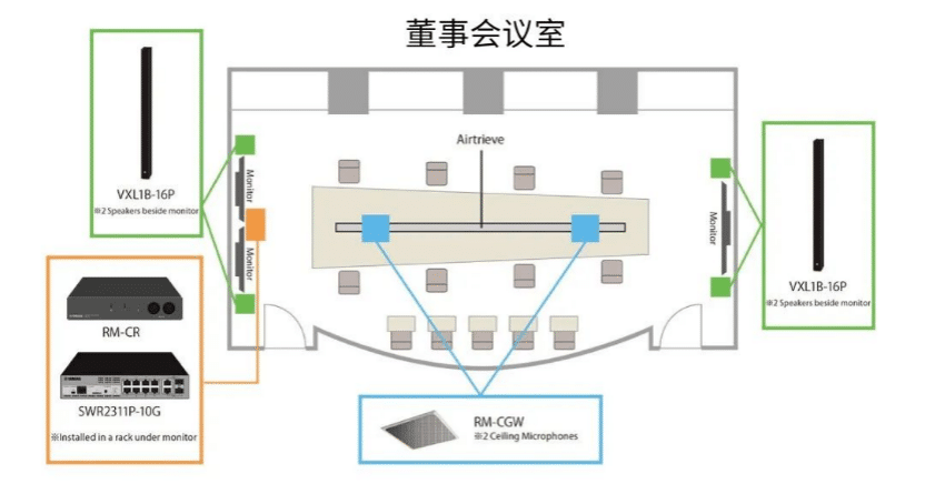 案例 | 后疫情时代办公不再受空间约束，凯发k8ADECIA助力企业寻求远程会议解决方案